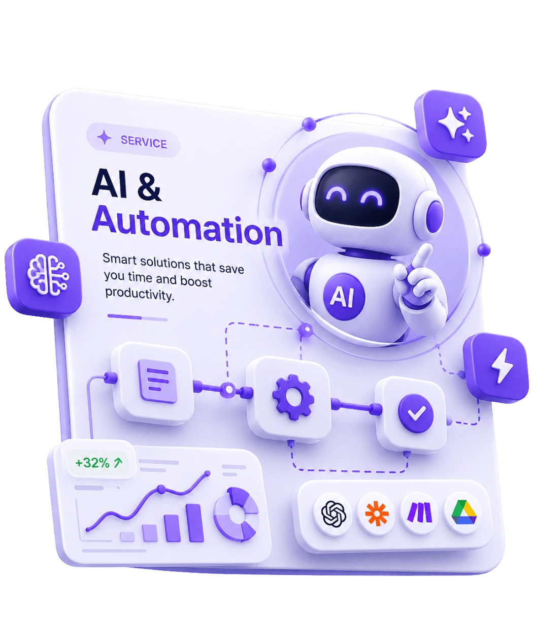 Soluciones de IA y Automatización para Escalar tu Negocio