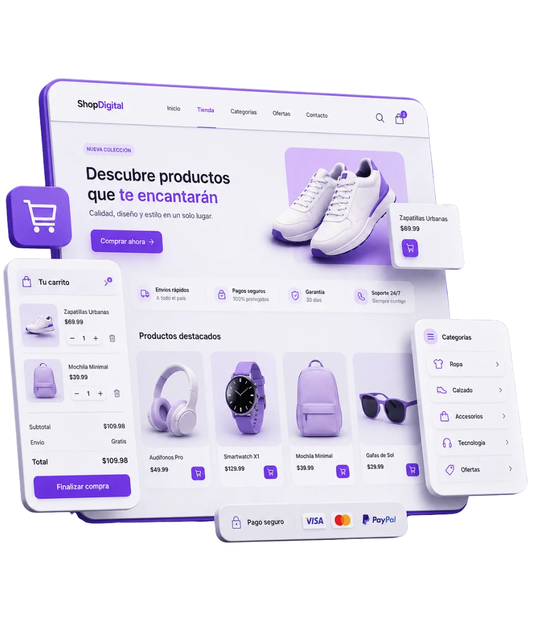 Tiendas Online Modernas
